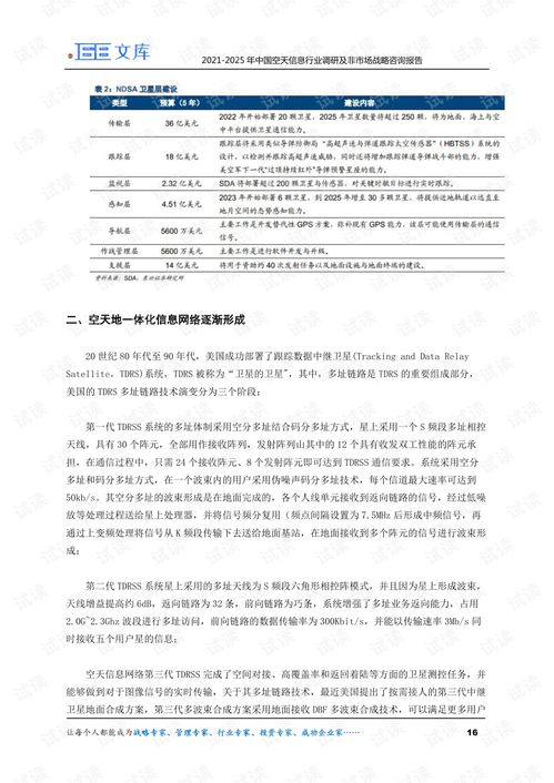 2021-2025年中國(guó)空天信息行業(yè)調(diào)研及非市場(chǎng)戰(zhàn)略咨詢報(bào)告