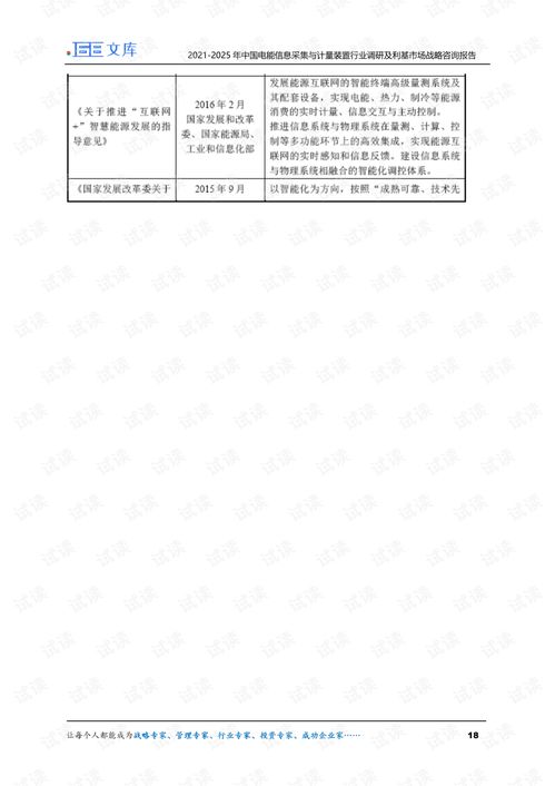中國(guó)電能信息采集與計(jì)量裝置行業(yè)發(fā)展分析（2021-2025）與利基市場(chǎng)戰(zhàn)略