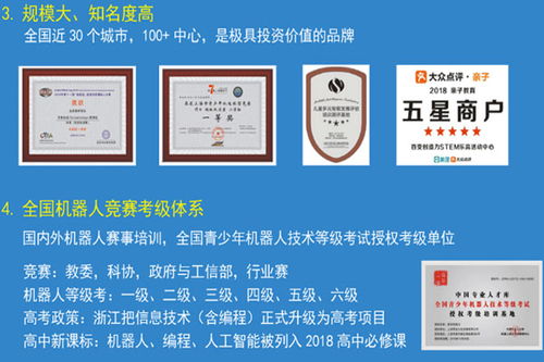 百變創(chuàng)造力加盟費(fèi)用全面解析 14.43萬(wàn)元總投資能否撬動(dòng)創(chuàng)業(yè)未來(lái)？