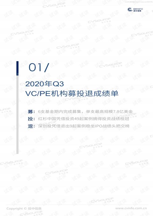 投中信息解析VC/PE市場(chǎng)回暖 頭部機(jī)構(gòu)布局醫(yī)療版圖策略分析