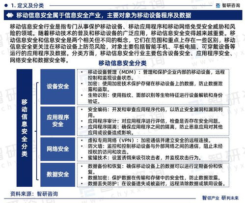 2023年中國移動信息安全行業市場前景分析報告
